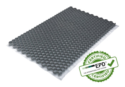 BERA GRAVELFIX PRO & LITE
